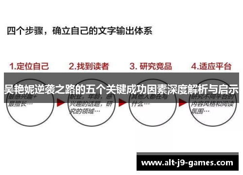吴艳妮逆袭之路的五个关键成功因素深度解析与启示