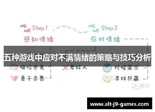 五种游戏中应对不满情绪的策略与技巧分析