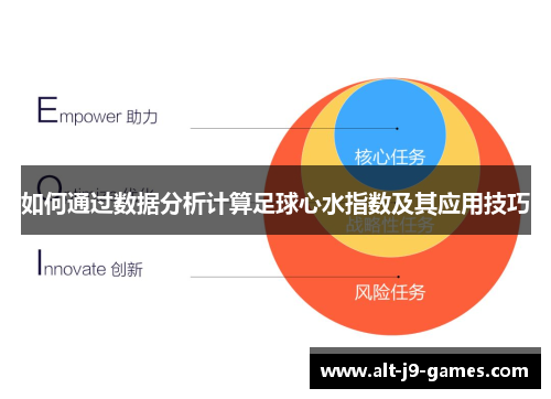 如何通过数据分析计算足球心水指数及其应用技巧