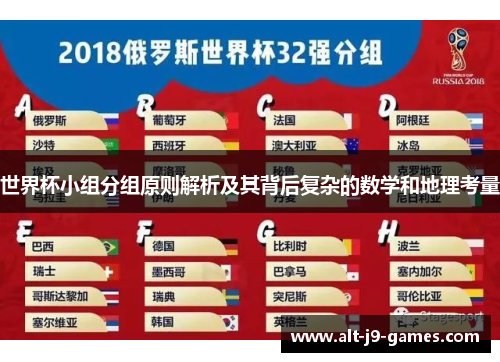 世界杯小组分组原则解析及其背后复杂的数学和地理考量