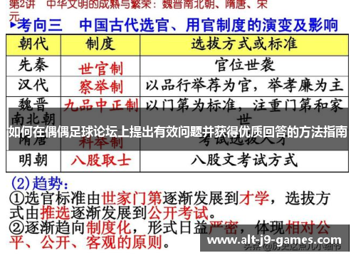 如何在偶偶足球论坛上提出有效问题并获得优质回答的方法指南