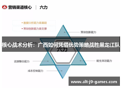 核心战术分析：广西如何凭借优势策略战胜黑龙江队