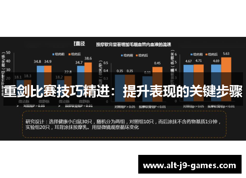 重剑比赛技巧精进：提升表现的关键步骤