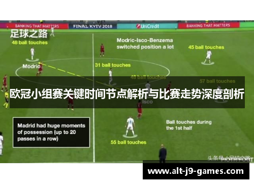 欧冠小组赛关键时间节点解析与比赛走势深度剖析 欧冠小组赛关键时间节点解析与比赛走势深度剖析