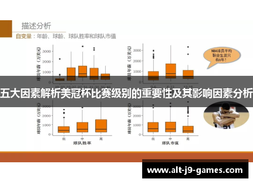五大因素解析美冠杯比赛级别的重要性及其影响因素分析