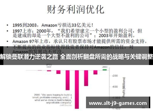 解锁曼联潜力逆袭之路 全面剖析翻盘所需的战略与关键调整 解锁曼联潜力逆袭之路 全面剖析翻盘所需的战略与关键调整