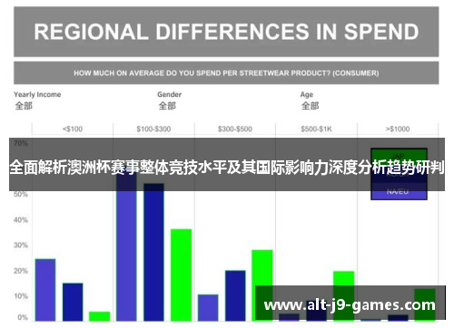 全面解析澳洲杯赛事整体竞技水平及其国际影响力深度分析趋势研判 全面解析澳洲杯赛事整体竞技水平及其国际影响力深度分析趋势研判