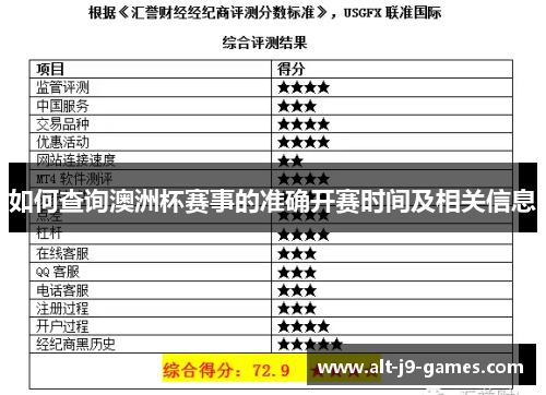 如何查询澳洲杯赛事的准确开赛时间及相关信息 如何查询澳洲杯赛事的准确开赛时间及相关信息