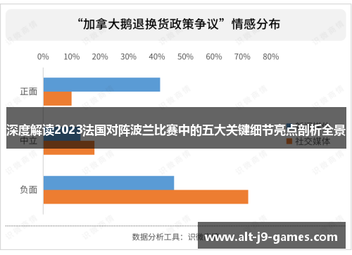 深度解读2023法国对阵波兰比赛中的五大关键细节亮点剖析全景