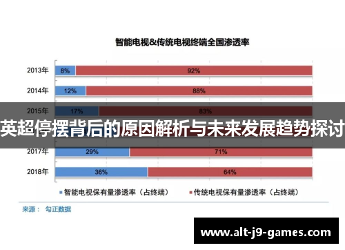 英超停摆背后的原因解析与未来发展趋势探讨