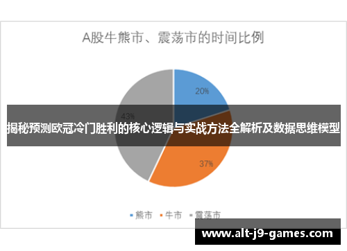 揭秘预测欧冠冷门胜利的核心逻辑与实战方法全解析及数据思维模型