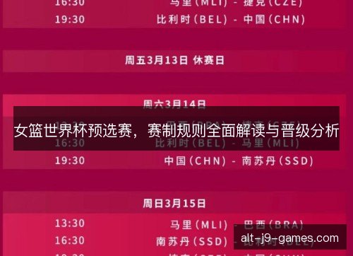 女篮世界杯预选赛，赛制规则全面解读与晋级分析